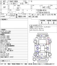 Nissan DAYZ ROOX лот № 4542 оценка R  с аукциона в Японии 5