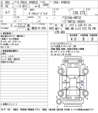 Nissan X-TRAIL лот № 6522 оценка 4  с аукциона в Японии 5