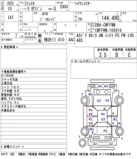 Nissan LAFESTA лот № 4069 оценка 3.5  с аукциона в Японии 5
