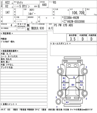 Nissan OTTI  с аукциона в Японии