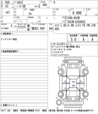 Nissan DAYZ лот № 3085 оценка 5  с аукциона в Японии 5
