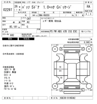 Toyota PASSO лот № 2297 оценка RA  с аукциона в Японии 6