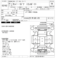 Subaru SAMBAR лот № 2192 оценка RA  с аукциона в Японии 6