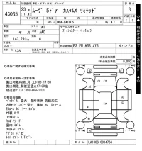 Daihatsu MOVE лот № 43035 оценка 3  с аукциона в Японии 4