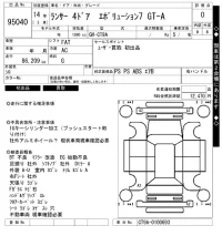 Mitsubishi LANCER лот № 95040 оценка 0  с аукциона в Японии 7