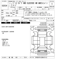 Mercedes-Benz GLB лот № 2034 оценка S  с аукциона в Японии 6