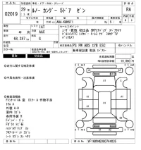 Renault KANGOO лот № 2019 оценка RA  с аукциона в Японии 6