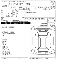 Mercedes-Benz B CLASS лот № 5055 оценка 3.5  с аукциона в Японии 6