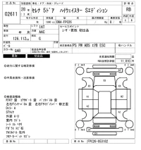 Nissan SERENA лот № 2611 оценка RB  с аукциона в Японии 2