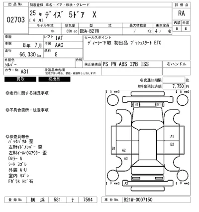 Nissan DAYZ  с аукциона в Японии