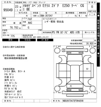 Mercedes-Benz E CLASS лот № 95049 оценка 0  с аукциона в Японии 7