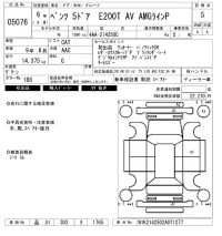 Mercedes-Benz E CLASS WAGON лот № 5076 оценка 5  с аукциона в Японии 5