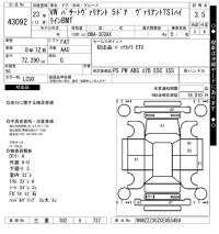 Volkswagen PASSAT VARIANT лот № 43092 оценка 3.5  с аукциона в Японии 10