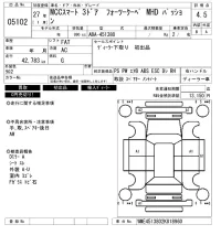 Smart FORTWO лот № 5102 оценка 4.5  с аукциона в Японии 6
