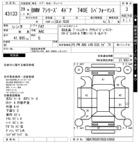 BMW 7-Series лот № 43133 оценка 3  с аукциона в Японии 10
