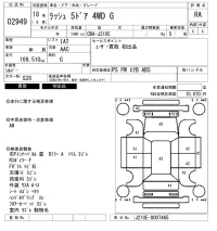 Toyota RUSH лот № 2949 оценка RA  с аукциона в Японии 6