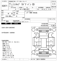 Mitsubishi MINICAB VAN лот № 2871 оценка 3.5  с аукциона в Японии 6
