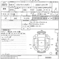 Nissan SKYLINE лот № 25072 оценка R  с аукциона в Японии 10
