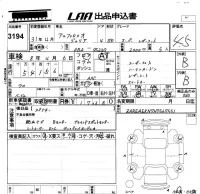 Alfa Romeo Giulia лот № 3194 оценка 4.5  с аукциона в Японии 5