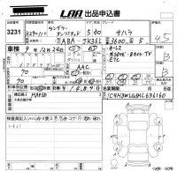Chrysler JEEP WRANGLER лот № 3231 оценка 4.5  с аукциона в Японии 5