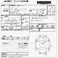 Suzuki SOLIO лот № 8046 оценка 3.5  с аукциона в Японии 7
