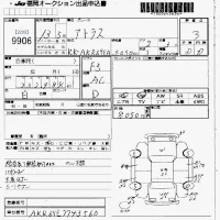 Nissan ATLAS лот № 9906 оценка 3  с аукциона в Японии 7