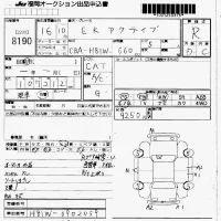 Mitsubishi EK ACTIVE лот № 8190 оценка R  с аукциона в Японии 7