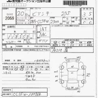 Mazda BIANTE лот № 2059 оценка 3.5  с аукциона в Японии 7