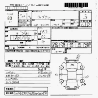 Volkswagen TIGUAN лот № 83 оценка 3  с аукциона в Японии 7