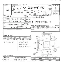 Daihatsu Boon лот № 93 оценка 3  с аукциона в Японии 5