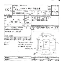 Nissan CARAVAN BUS лот № 130 оценка 3  с аукциона в Японии 10