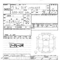 Honda VAMOS лот № 3652 оценка -  с аукциона в Японии 5