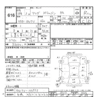 Mazda SCRUM лот № 616 оценка R  с аукциона в Японии 5