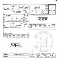 Daihatsu MOVE лот № 2433 оценка -  с аукциона в Японии 5