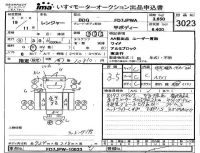 Hino RANGER лот № 3023 оценка 3.5  с аукциона в Японии 4