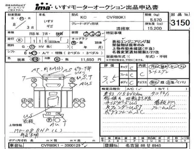 Isuzu TRUCK  с аукциона в Японии