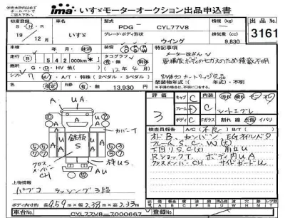 Isuzu TRUCK  с аукциона в Японии