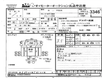 Mitsubishi FUSO TRUCK лот № 3346 оценка 3.5  с аукциона в Японии 4