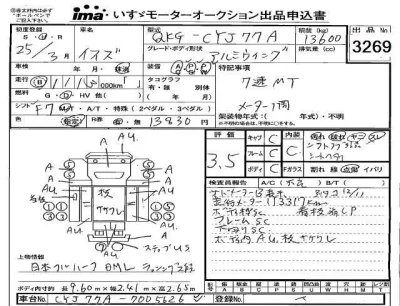 Isuzu TRUCK  с аукциона в Японии