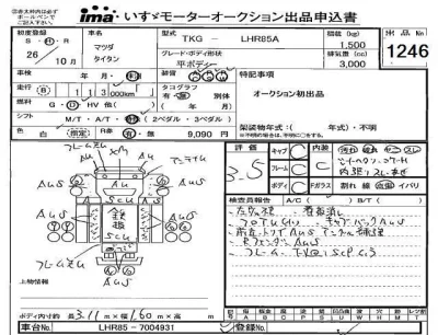 Mazda TITAN  с аукциона в Японии