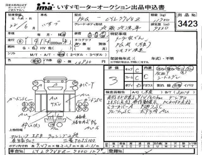 Isuzu TRUCK  с аукциона в Японии