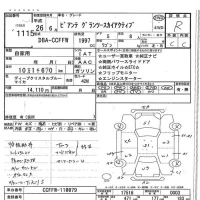 Mazda BIANTE лот № 1115 оценка R  с аукциона в Японии 7
