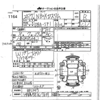 Honda N BOX лот № 1164 оценка R  с аукциона в Японии 7