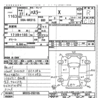Suzuki HUSTLER лот № 1163 оценка R  с аукциона в Японии 7