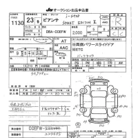 Mazda BIANTE лот № 1130 оценка R  с аукциона в Японии 7