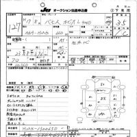 Honda VAMOS лот № 127 оценка 3.5  с аукциона в Японии 9
