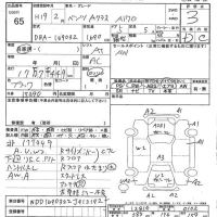 Mercedes-Benz A CLASS лот № 65 оценка 3  с аукциона в Японии 7