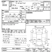 Honda VEZEL лот № 3532 оценка 3.5  с аукциона в Японии 7