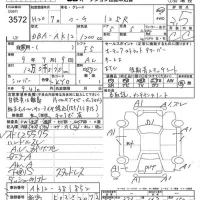 Nissan MARCH лот № 3572 оценка 3.5  с аукциона в Японии 7