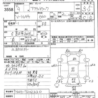 Honda ACTY TRUCK лот № 3558 оценка 3.5  с аукциона в Японии 7